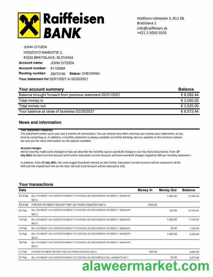 Slovakia Raiffeisen Bank excel pdf